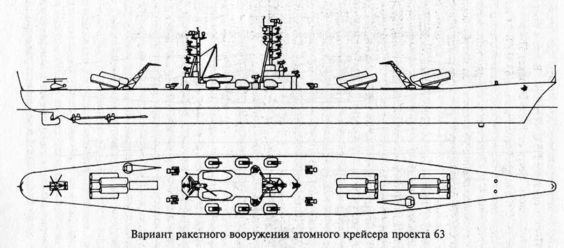 История атомного ракетного крейсера Киров