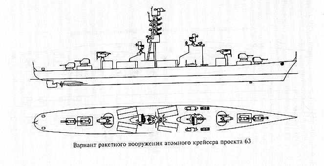 История атомного ракетного крейсера Киров