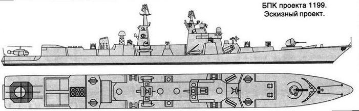 История атомного ракетного крейсера Киров