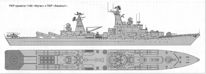 История атомного ракетного крейсера Киров