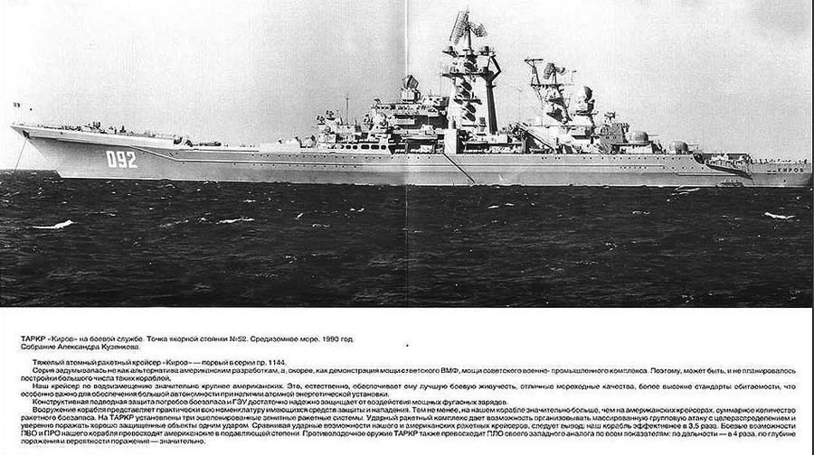 История атомного ракетного крейсера Киров